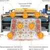 Профессиональная мойка ковров с вывозом и доставкой на дом бесплатно